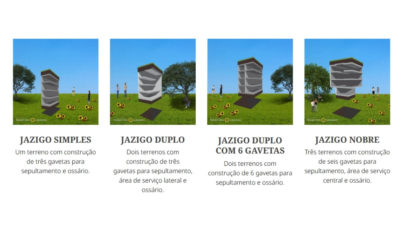 Plano Funerário ou Jazigo Familiar Qual a Melhor Opção para Sua Família